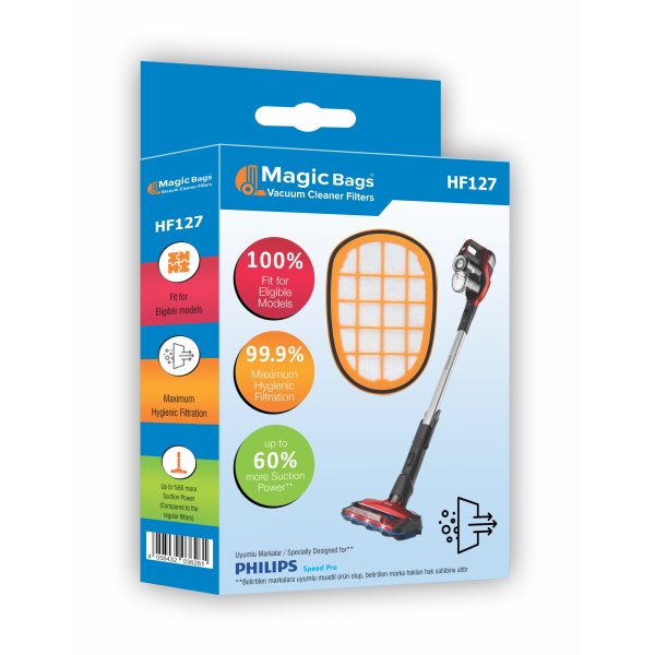 Magic Bags | Philips SpeedPro Max Serisi İçin Filtre Seti | CP0663, CP1100, FC5005